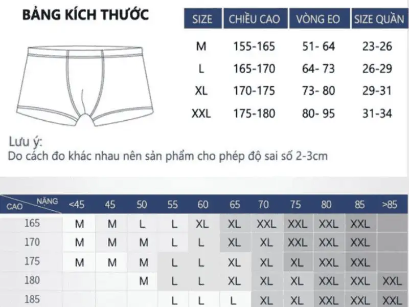 Bảng size quần lót thương hiệu Uniqlo