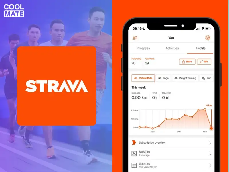 Ứng dụng đo quãng đường chạy Strava 