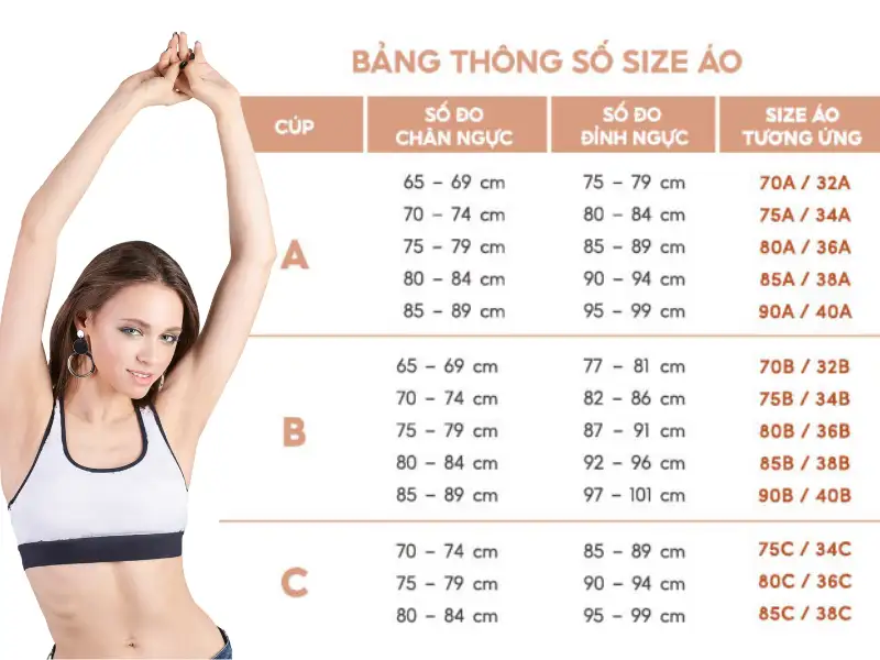 Bảng size áo ngực tiêu chuẩn Việt Nam