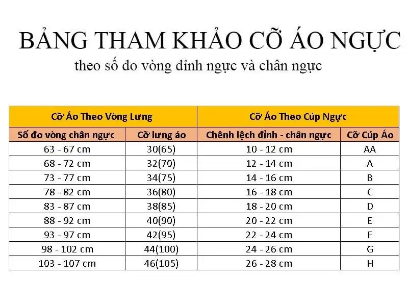 Bảng size áo ngực tiêu chuẩn quốc tế