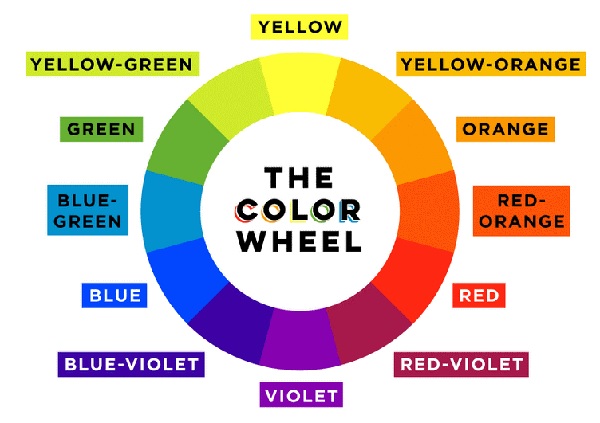 Bạn có thể chọn màu theo bánh xe màu sắc