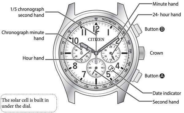 chỉnh đồng hồ Citizen 6 kim 3 nút Chronograph