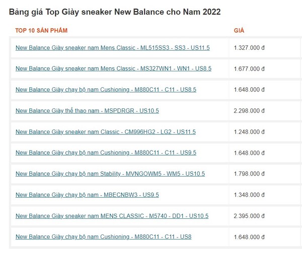 Bảng giá giày New Balance nam chính hãng 2022