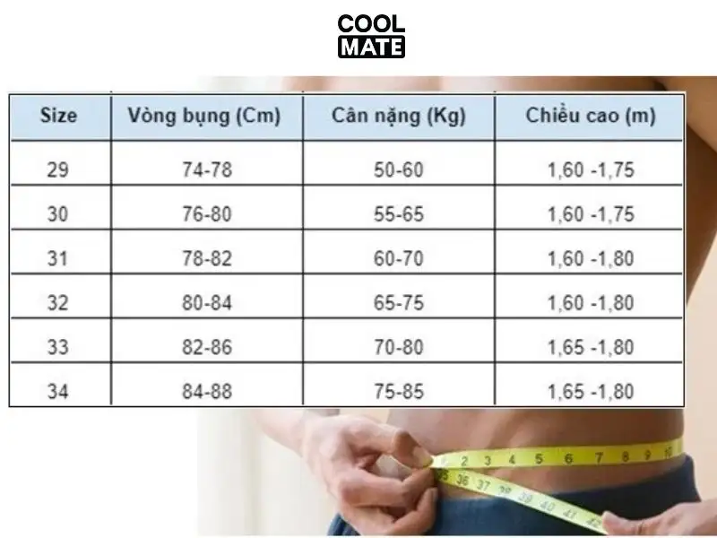 Size quần nam 32 tương đương size gì? Cách quy đổi chuẩn xác nhất ...