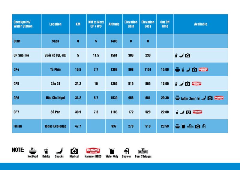 vietnam-mountain-marathon-2023-2672