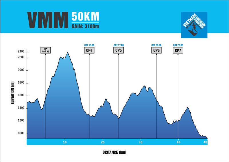 vietnam-mountain-marathon-2023-2672