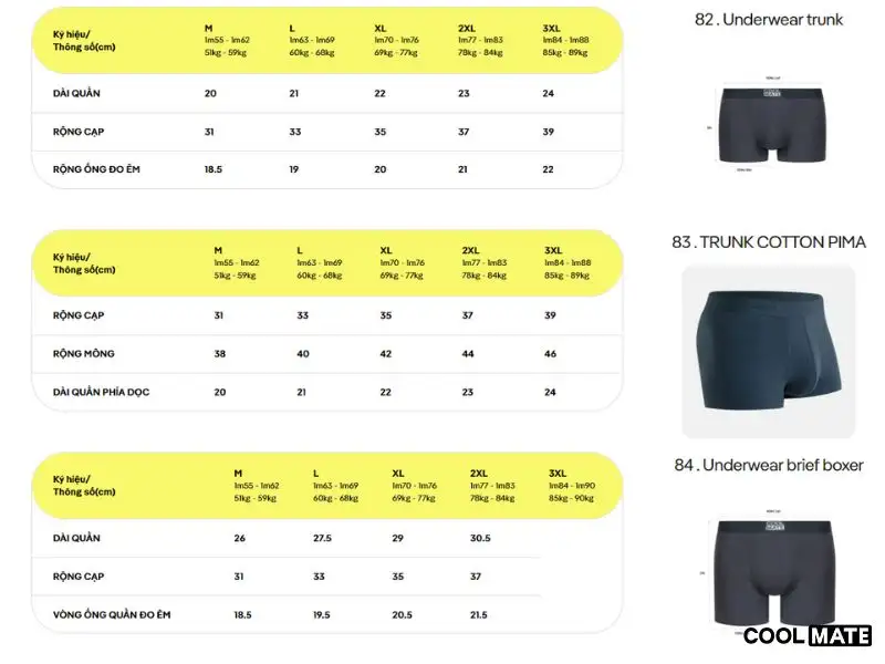 Một số bảng size quần lót nam Coolmate