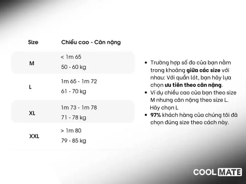 Bảng size quần lót Coolmate