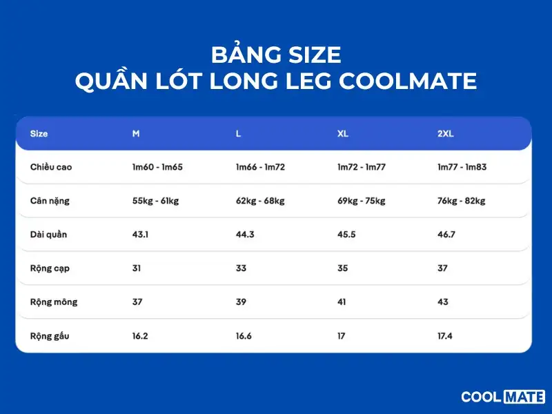 Bảng size của quần lót nam long leg Coolmate