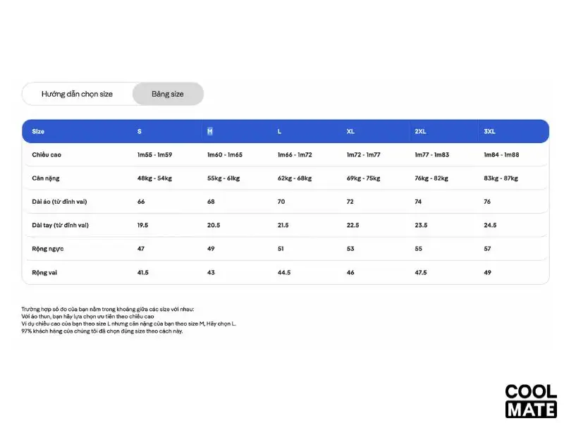 Bảng size áo tập gym Coolmate