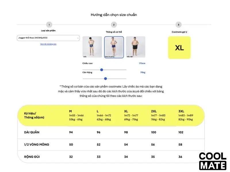 Cách chọn Size quần lót Coolmate