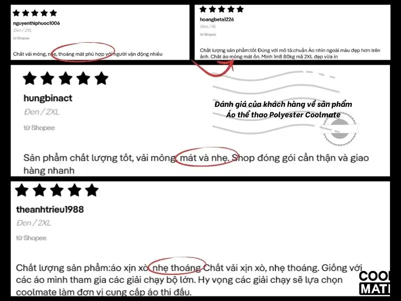 Feedback từ khách hàng khen về sản phẩm Coolmate