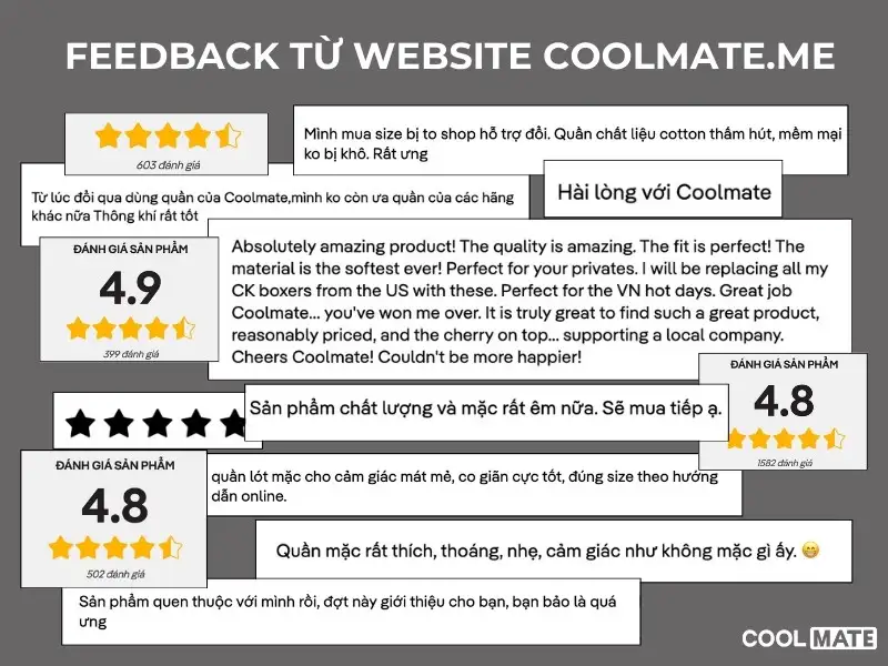 Feedback về quần lót nam Coolmate trên website