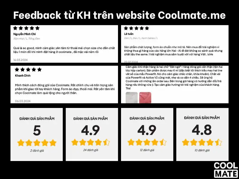 Feedback từ khách hàng trên website Coolmate