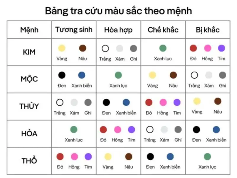 Chọn màu quần lót nam theo phong thủy