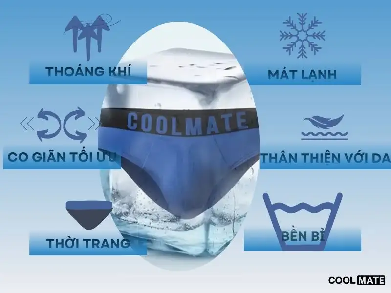 Trải nghiệm dễ chịu vượt bậc khi mặc quần lót nam tam giác của Coolmate