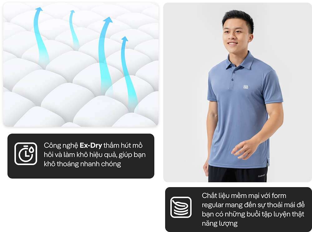 Cơ chế hoạt động của công nghệ Ex-Dry giúp áo khô thoáng nhanh chóng