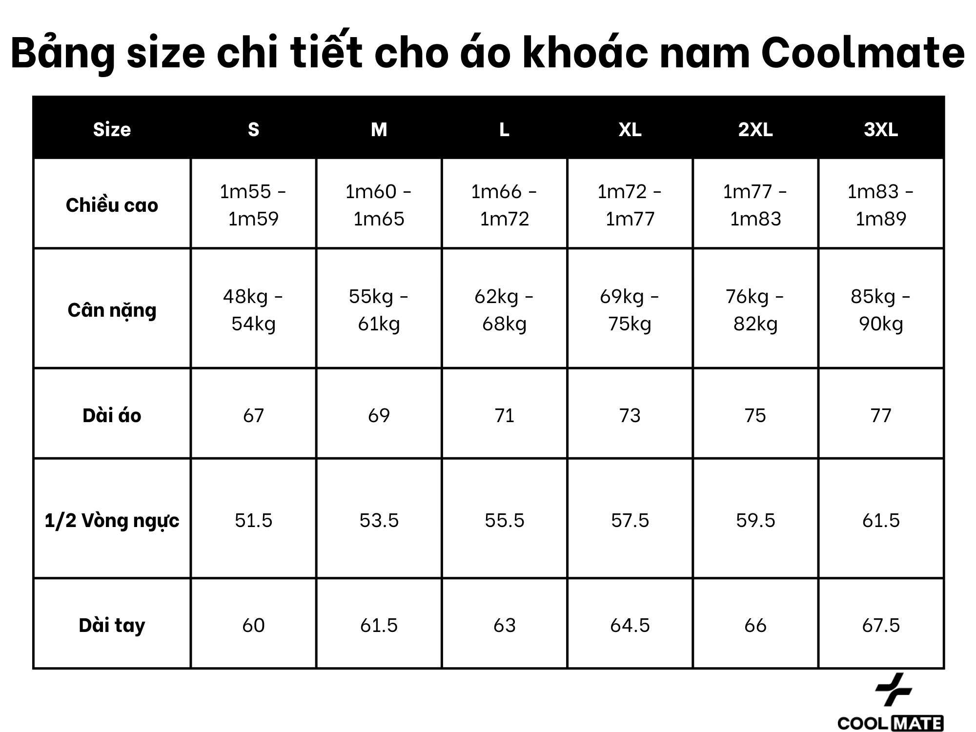 Bảng size chi tiết cho áo khoác nam Coolmate