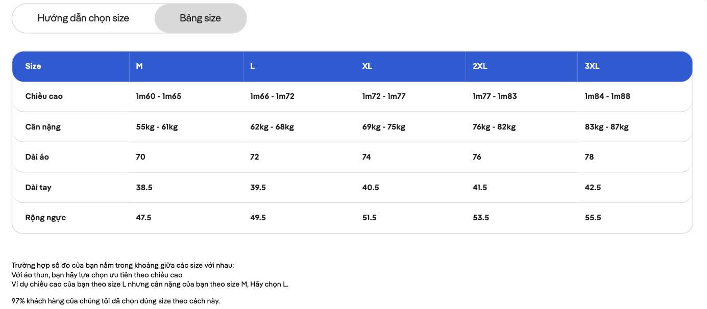 Bảng size chi tiết cho áo Polo thể thao Active Premium