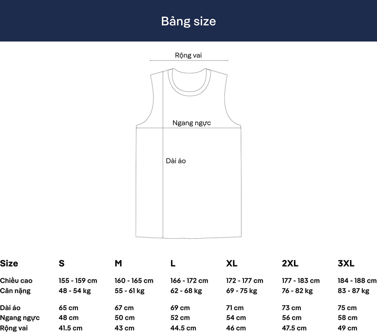 Bảng thông số size chi tiết cho áo sát nách nam thể thao Promax từ S đến 3XL