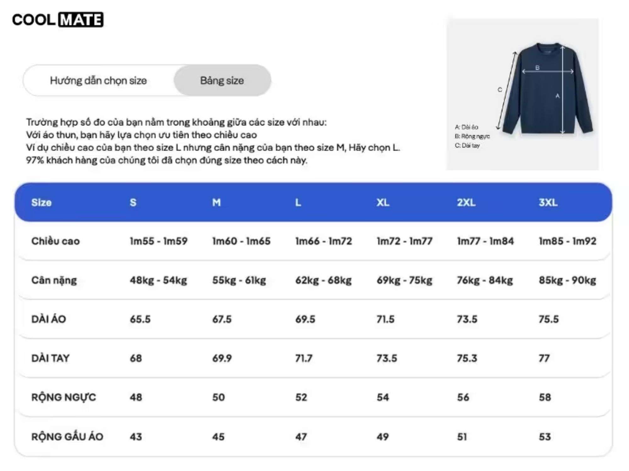 Bảng size áo sweater nam Coolmate chi tiết theo chiều cao và cân nặng