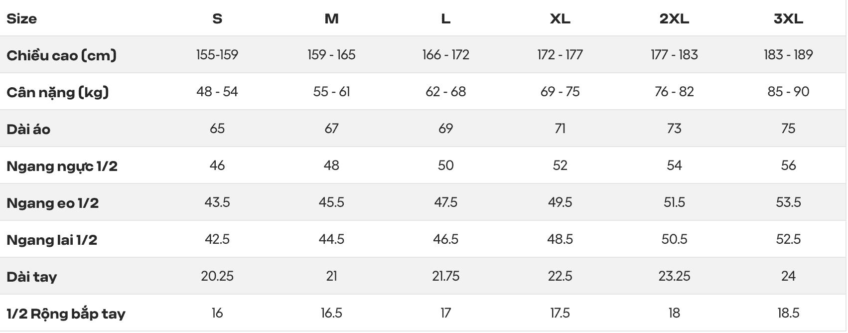 Bảng size chi tiết cho nam của áo thun chạy bộ Việt Nam tiến bước