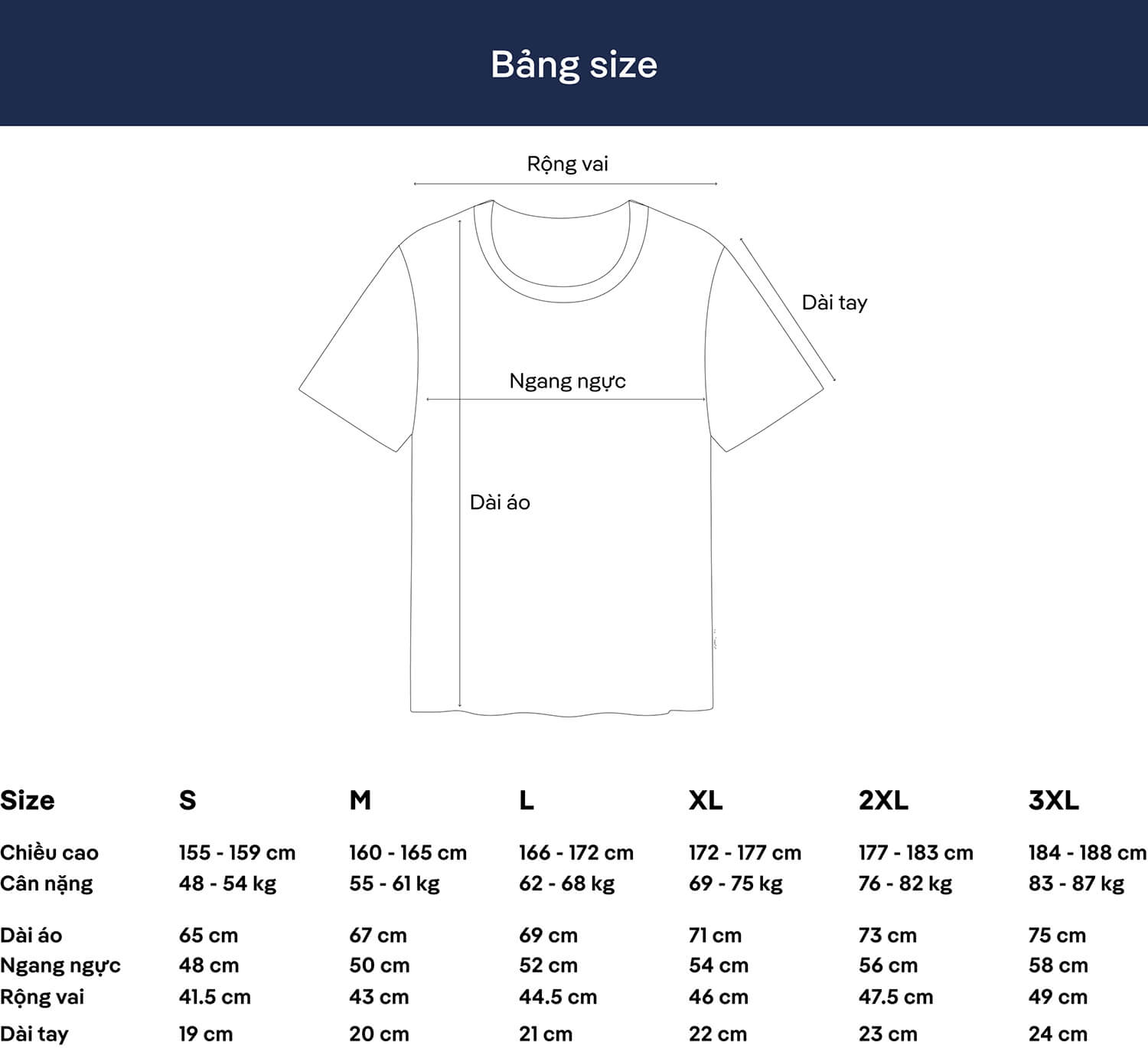 Bảng size chi tiết cho áo thun nam Cotton Compact từ S đến 3XL