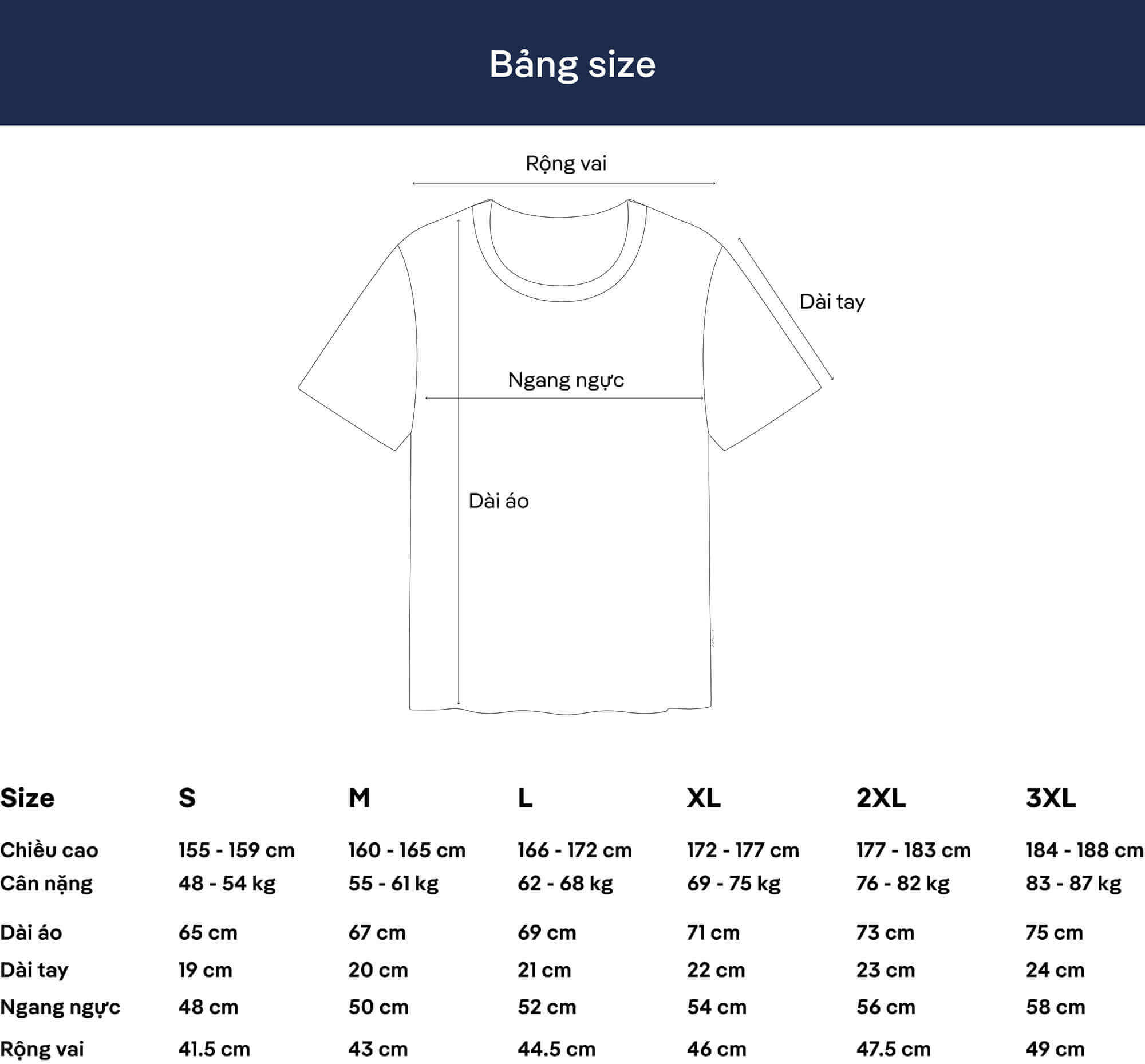 Bảng size chi tiết của áo thun thể thao nam Coolmate Basics