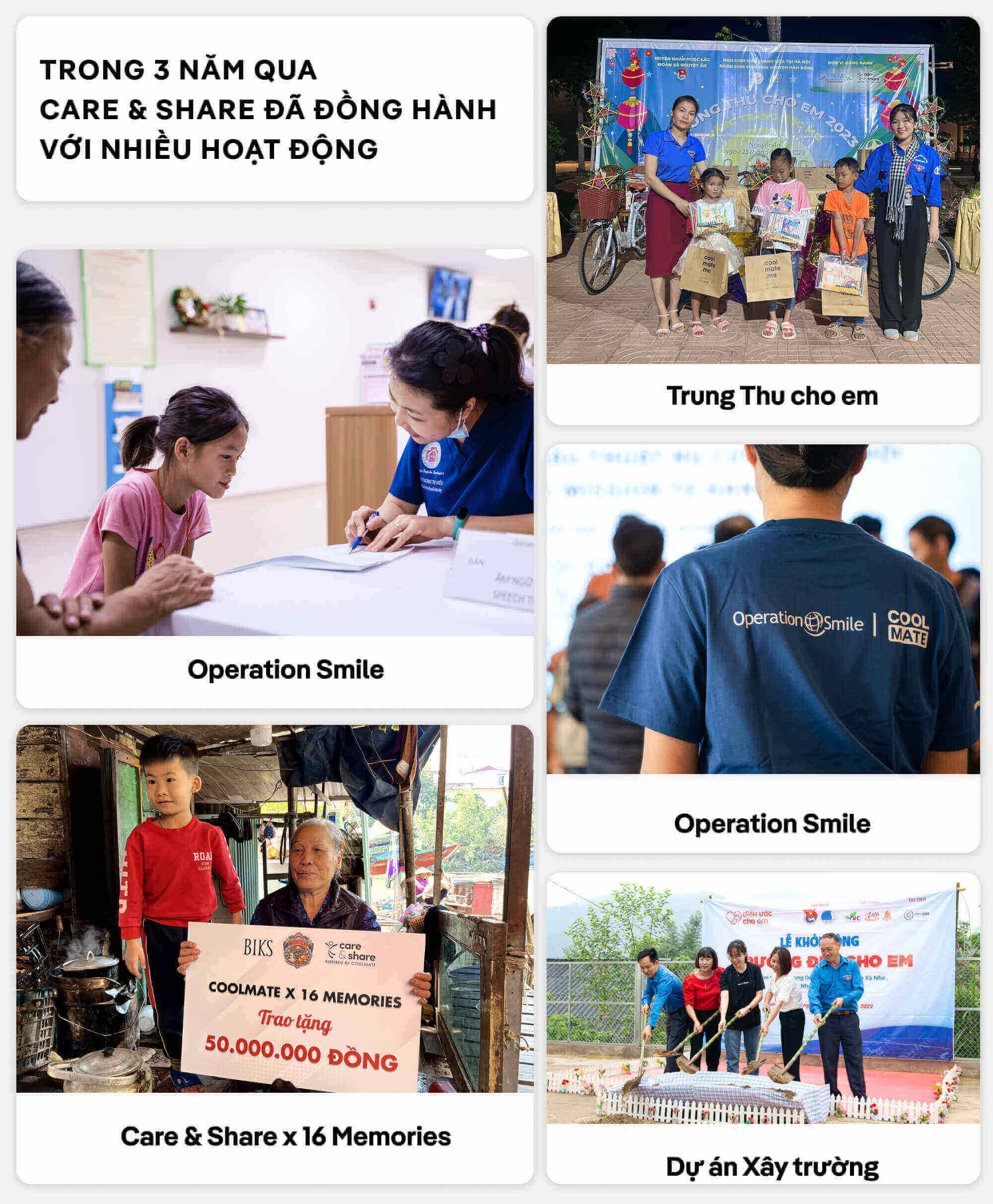 Các hoạt động cộng đồng nổi bật của dự án Care & Share như Operation Smile, Xây trường