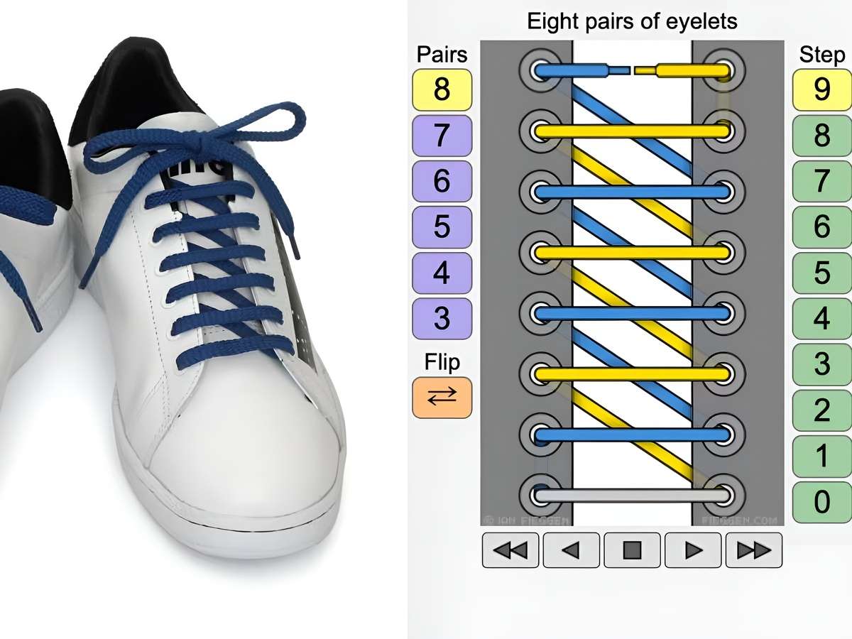 Cách buộc dây giày cầu lông kiểu sawtooth