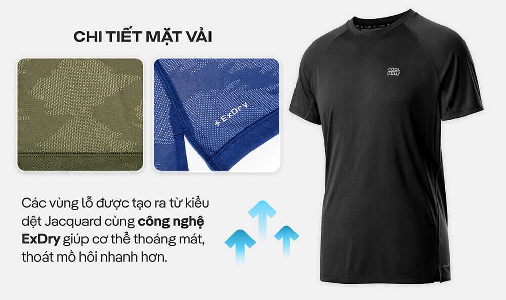 Chi tiết mặt vải Jacquard và công nghệ ExDry giúp thoát mồ hôi
