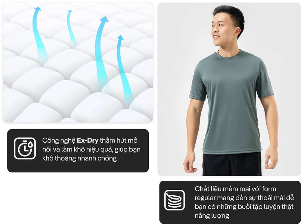 Công nghệ Ex-dry và form regular của áo thể thao Active Basics