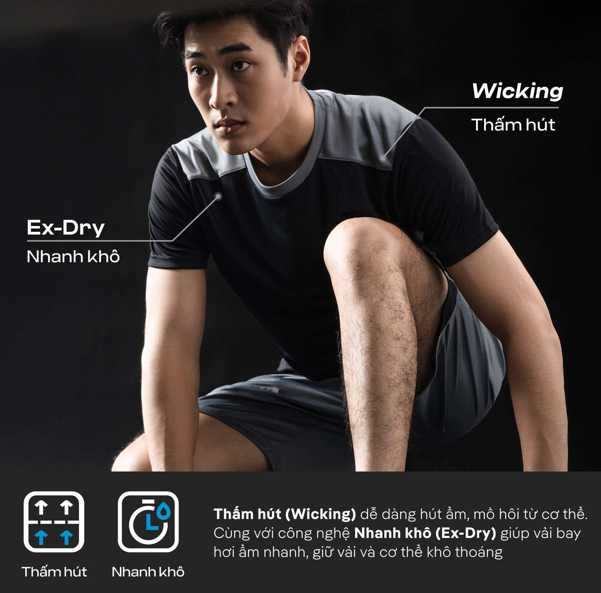 Công nghệ thấm hút Wicking và nhanh khô Ex-Dry trên áo thun thể thao Active