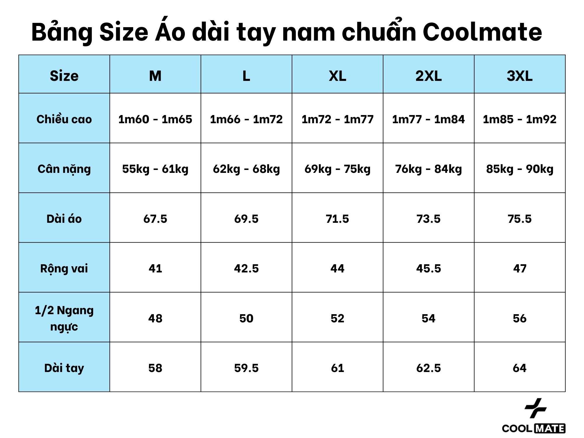 Bảng size áo dài tay nam chuẩn của Coolmate