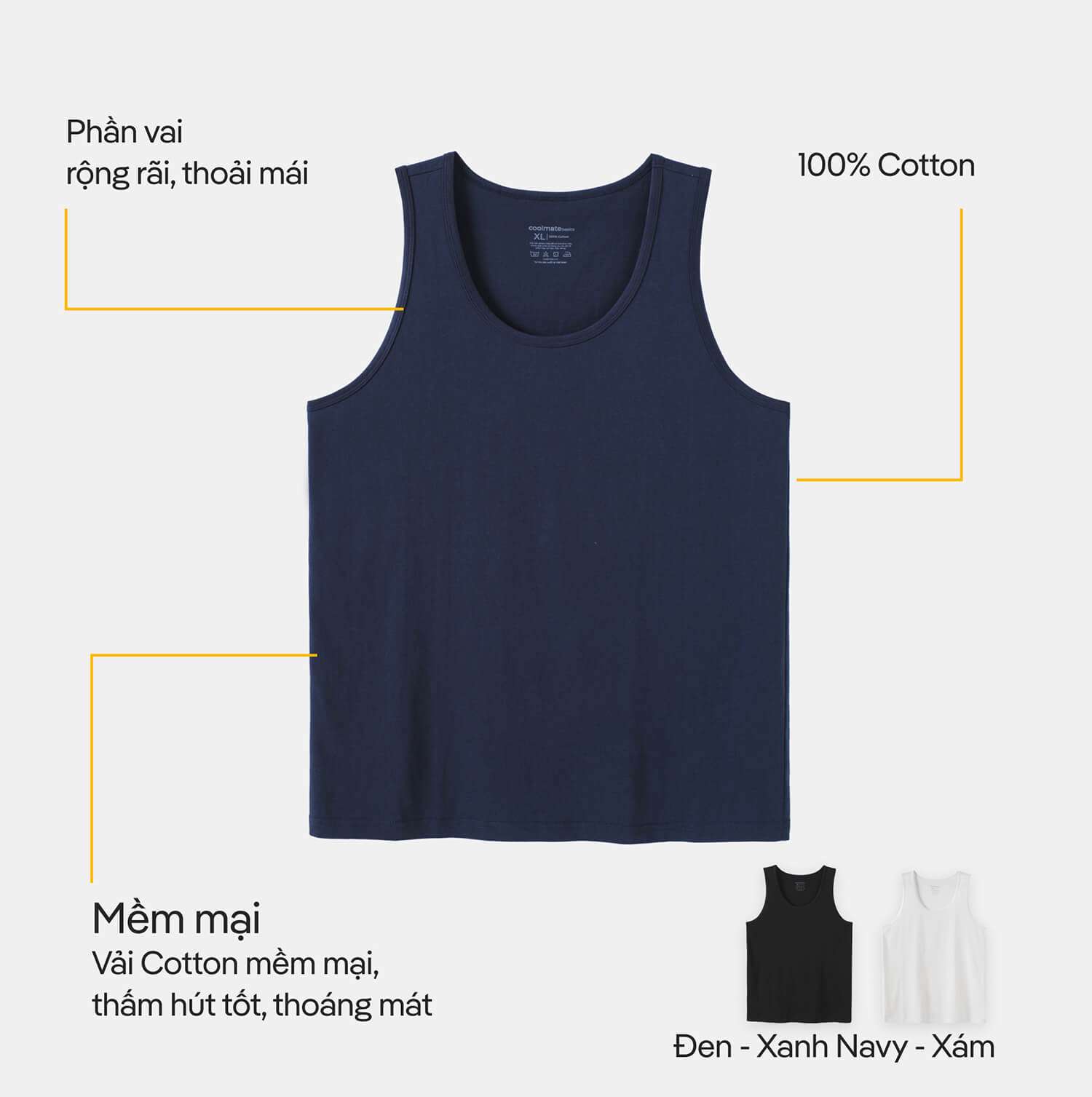 Thông tin chi tiết áo ba lỗ cotton Coolmate màu xanh navy
