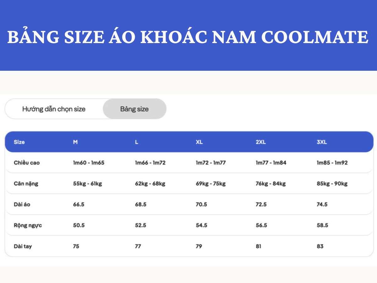 Những lỗi thường gặp khi mua áo khoác online 
