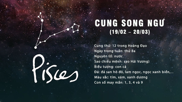 Tính cách cung Song Ngư nam và nữ