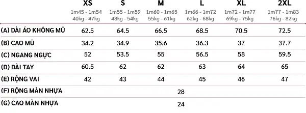 Bảng size áo khoác New Normal Jacket