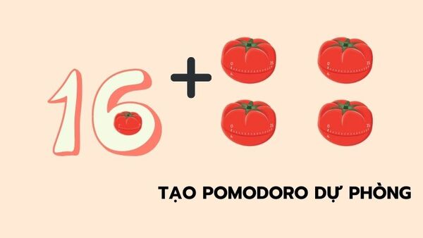 Dự trù số lượng Pomodoro - tips thực hiện phương pháp quả cà chua