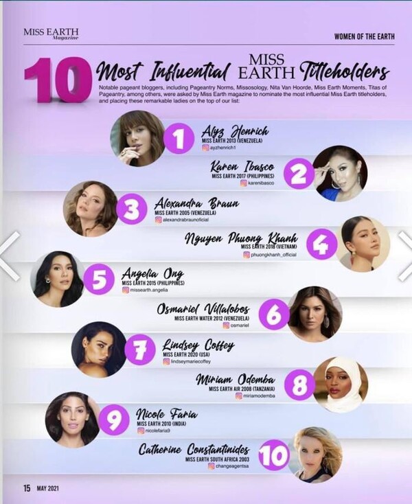 Bảng xếp hạng những hoa hậu có tầm ảnh hưởng nhất trong lịch sử Miss Earth