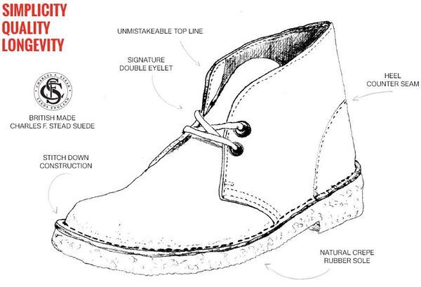 Thiết kế đặc trưng của giày Clarks Desert boots nam 