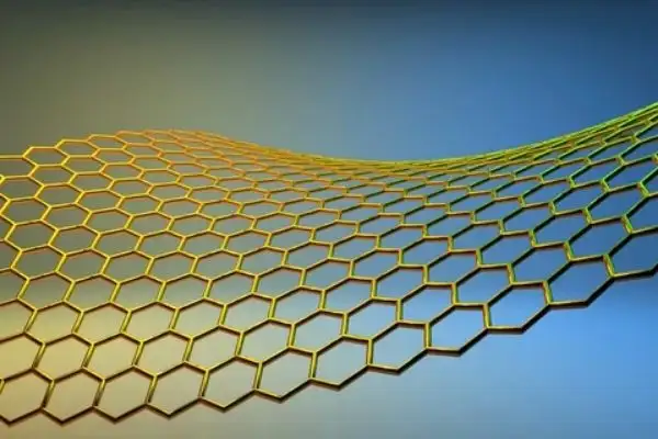 graphene trong công nghệ thời trang