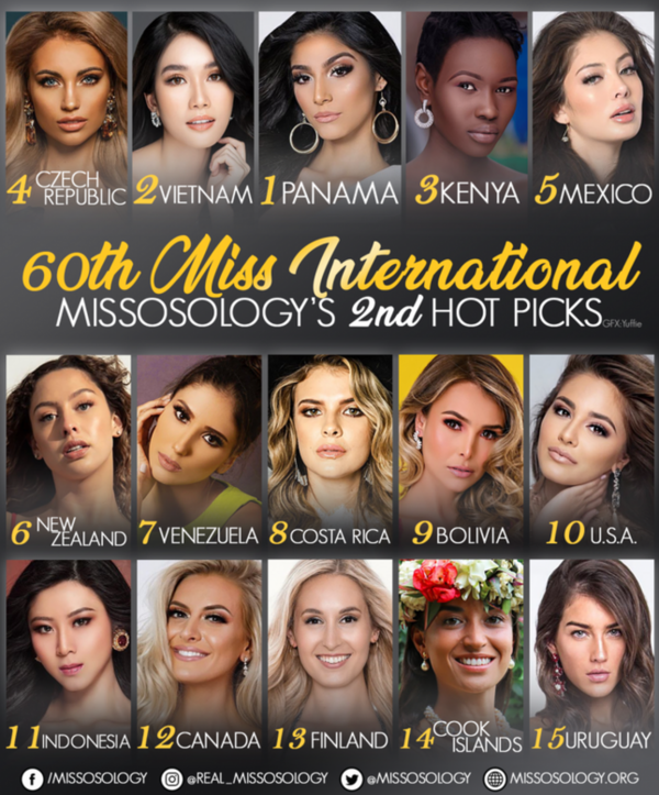 Miss International sẽ được tổ chức vào tháng 12, địa điểm tổ chức chưa rõ 