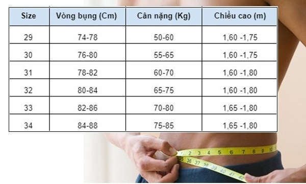 Hãy nắm rõ số cân của mình để lấy chuẩn kích cỡ quần mà bạn cần