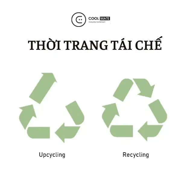  Recycle và Upcycle - 2 xu hướng mới trong thời trang tái chế